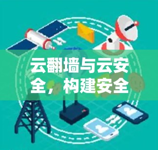云翻墙与云安全,构建安全云环境的智慧之路 云翻墙与云安全,构建安全云环境的智慧之路
