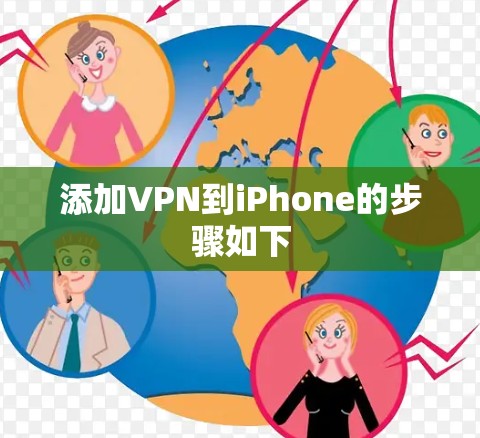 添加VPN到iPhone的步骤如下