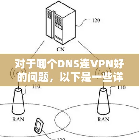 对于哪个DNS连VPN好的问题,以下是一些详细的分析和推荐 对于哪个DNS连VPN好的问题,以下是一些详细的分析和推荐