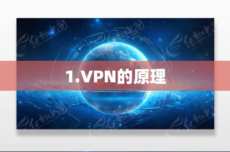 1.VPN的原理 1.VPN的原理