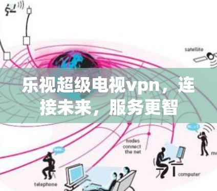 乐视超级电视vpn,连接未来,服务更智 乐视超级电视vpn,连接未来,服务更智