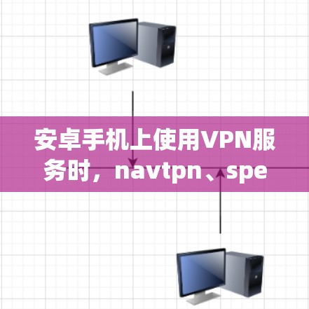 安卓手机上使用VPN服务时,navtpn、speeddns和netnetyun是常用的工具。以下是对这些服务的详细说明 安卓手机上使用VPN服务时,navtpn、speeddns和netnetyun是常用的工具。以下是对这些服务的详细说明