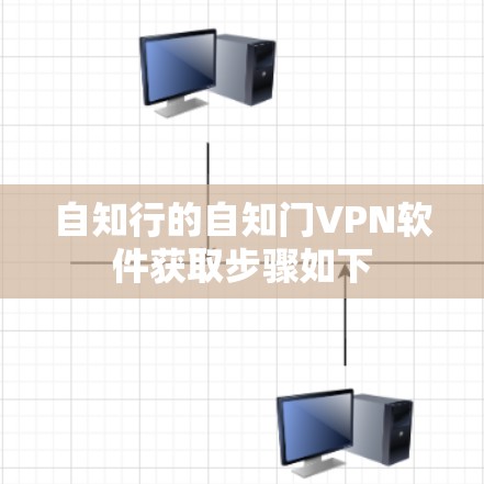 自知行的自知门VPN软件获取步骤如下 自知行的自知门VPN软件获取步骤如下