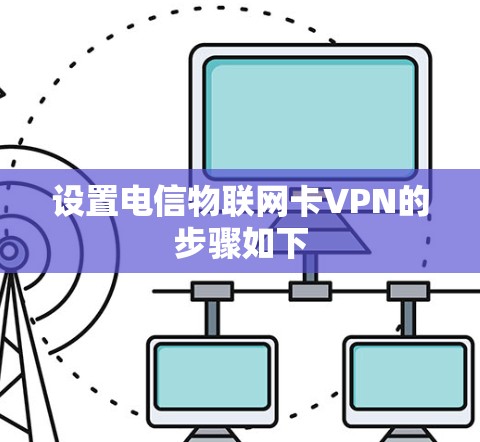 设置电信物联网卡VPN的步骤如下