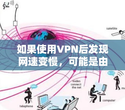 如果使用VPN后发现网速变慢,可能是由于多种原因导致的。以下是一些可能的原因和解决方案 如果使用VPN后发现网速变慢,可能是由于多种原因导致的。以下是一些可能的原因和解决方案