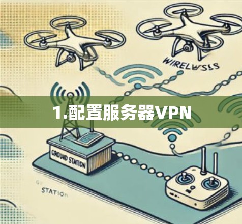 1.配置服务器VPN
