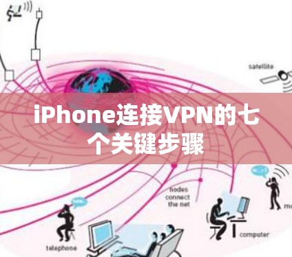 iPhone连接VPN的七个关键步骤 iPhone连接VPN的七个关键步骤