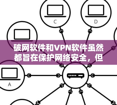破网软件和VPN软件虽然都旨在保护网络安全，但它们的服务和功能存在显著差异。以下是它们的主要区别和特点