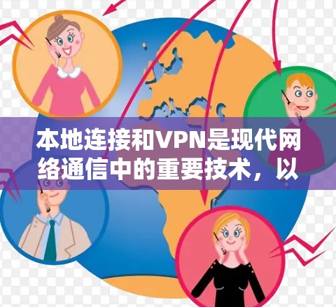 本地连接和VPN是现代网络通信中的重要技术,以下是它们的主要区别、操作步骤和安全考虑 本地连接和VPN是现代网络通信中的重要技术,以下是它们的主要区别、操作步骤和安全考虑