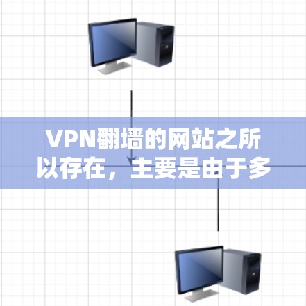 VPN翻墙的网站之所以存在,主要是由于多种因素共同作用的结果。以下是详细的分析 VPN翻墙的网站之所以存在,主要是由于多种因素共同作用的结果。以下是详细的分析