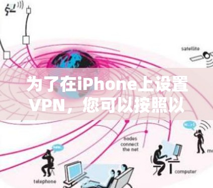 为了在iPhone上设置VPN，您可以按照以下步骤操作