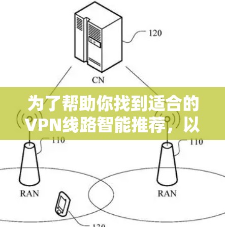 为了帮助你找到适合的VPN线路智能推荐,以下是一个结构化的指南,涵盖推荐步骤和推荐内容 为了帮助你找到适合的VPN线路智能推荐,以下是一个结构化的指南,涵盖推荐步骤和推荐内容