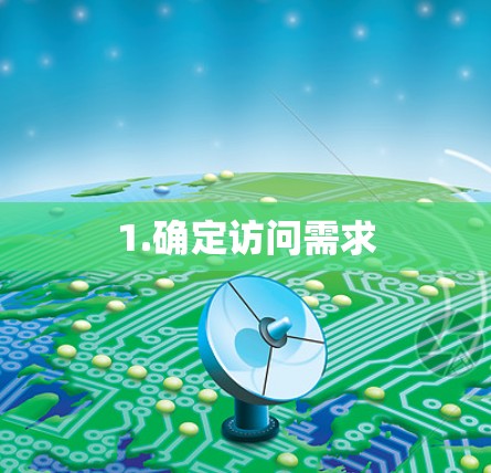 1.确定访问需求 1.确定访问需求