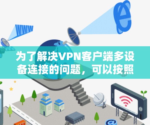 为了解决VPN客户端多设备连接的问题,可以按照以下步骤进行 为了解决VPN客户端多设备连接的问题,可以按照以下步骤进行
