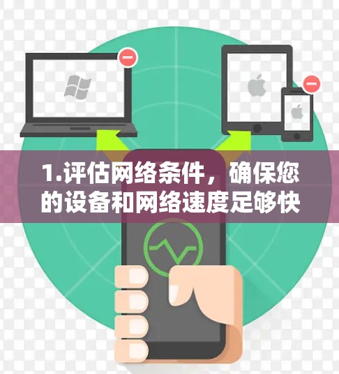 1.评估网络条件,确保您的设备和网络速度足够快,特别是高速网络环境 1.评估网络条件,确保您的设备和网络速度足够快,特别是高速网络环境