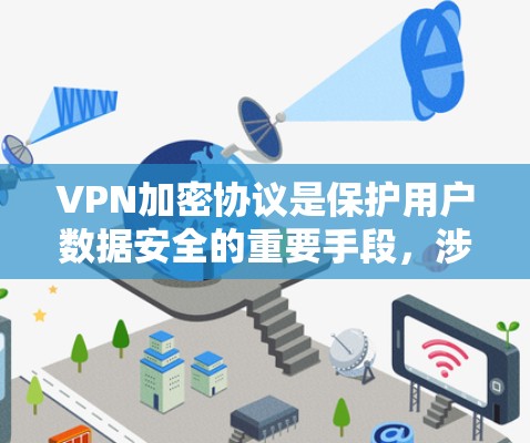 VPN加密协议是保护用户数据安全的重要手段，涉及对称加密和非对称加密等多种协议。以下是根据不同协议的特点总结的主要信息
