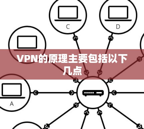 VPN的原理主要包括以下几点 VPN的原理主要包括以下几点
