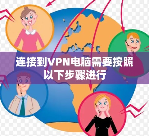 连接到VPN电脑需要按照以下步骤进行 连接到VPN电脑需要按照以下步骤进行