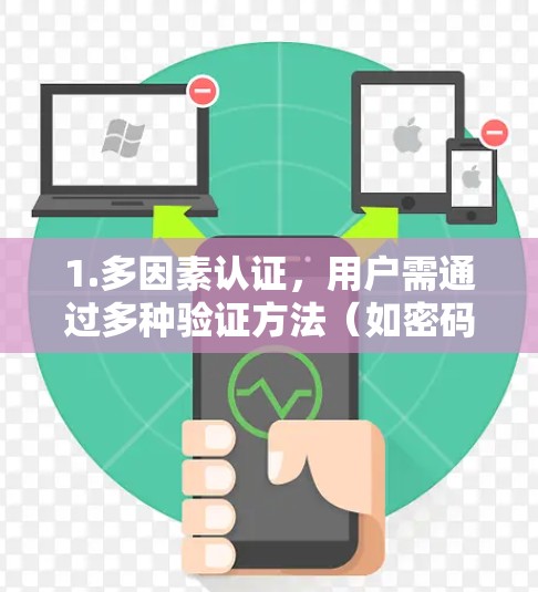1.多因素认证,用户需通过多种验证方法(如密码、IP地址)才能访问目标网站,平台提供相应的验证功能,防止被攻击 1.多因素认证,用户需通过多种验证方法(如密码、IP地址)才能访问目标网站,平台提供相应的验证功能,防止被攻击