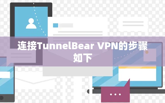 连接TunnelBear VPN的步骤如下 连接TunnelBear VPN的步骤如下